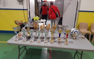 Un petit retour sur le tournoi en salle U6/U7 du Samedi 17 Décembre 2022…

Un tournoi test en l’occurrence, une première puisque connecté, à l’initiative de Yoan Goriot, une façon de flasher le QR code et de suivre en live tous les résultats… Belle réussite, pas de souci technique, le tout apprécié par l’ensemble des éducateurs présents.20 équipes prévues au départ représentant 10 clubs, et 16 à l’arrivée, suite à de nombreux malades entrainant l’absence d’un club de surcroit…96 enfants, une belle affluence, de l’ambiance, de quoi nous réchauffer de cette froideur actuelle. Au-delà des résultats, un moment sympathique, sans fausse note, et la plus belle des récompenses, le sourire des enfants. Ce plaisir de jouer, de gagner évidemment mais aussi d’en accepter la défaite, s’amuser dans un bon état d’esprit, avec des éducateurs à la hauteur de l’évènement. Une belle journée, longue mais passionnante. La remise des récompenses pour toutes les équipes et joueurs, un instant qui pouvait paraitre  tout simple à nos yeux d’adultes, mais pas pour ces gamins tellement heureux d’empocher une coupe et une médaille, un bonheur partagé... (A noter la victoire en finale l’AC Hermes Berthecourt (1) opposé à l’US Nanteuil FC (1), équipe encadrée par Clara Marques, joueuse Féminines sous nos couleurs…). Merci aux joueurs, éducateurs, dirigeants, parents, des différents clubs pour leurs présences, d’avoir également contribué au bon déroulement de ce tournoi, ainsi que la Municipalité de St Leu et l’OMS pour la dotation de nombreuses coupes…

Tableau final : 1er AC Hermes Berthecourt (1), 2ème US Nanteuil FC (1), 3ème US Estrées St Denis (1), 4ème Avenir Nogent (1), 5ème US Lamorlaye (1), 6ème US Verberie, 7ème FC Cauffry (1), 8ème USE St Leu (1), 9ème IFC Soissons, 10ème RC Précy, 11ème US Estrées St Denis (2), 12ème US Nanteuil FC (2), 13ème FC Cauffry (2), 14ème USE St Leu (2), 15ème Avenir Nogent (2), 16ème AC Hermes Berthecourt (2)…

Gagnant concours tirs au but : Théo (Estrées St Denis).

Meilleur gardien de but : Sacha (AC Hermes Berthecourt).

PS : En interne, Merci à l’organisation de notre club, tant logistique que sportive, que dire de plus…

PS: Toutes les photos sont accessibles en allant dans le bandeau rouge en haut de page,cliquez sur "Photos et Vidéos" puis sur "Photos",choisissez "Tournoi en salle U6/U7 du Samedi 17 Décembre 2022.(Halle des Sports Pascal Grousset)".(Agrandissez la photo de votre choix à votre convenance à l'aide de votre souris en cliquant plusieurs fois dessus...).

 

PHOTOS DU SAMEDI 17 DÉCEMBRE 2022...(TOURNOI EN SALLE U6/U7). IL Y A 1 SEMAINE